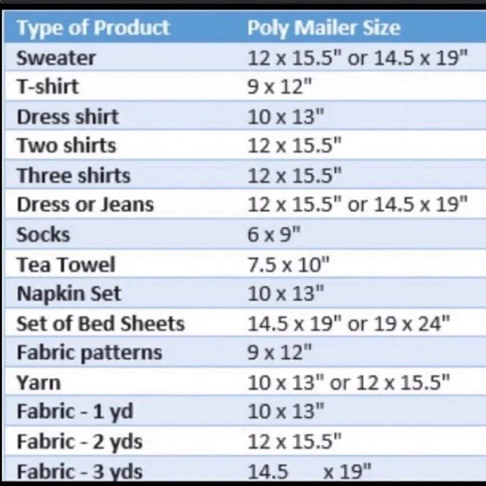 Special listing size 19x24 poly mailers PRINTS